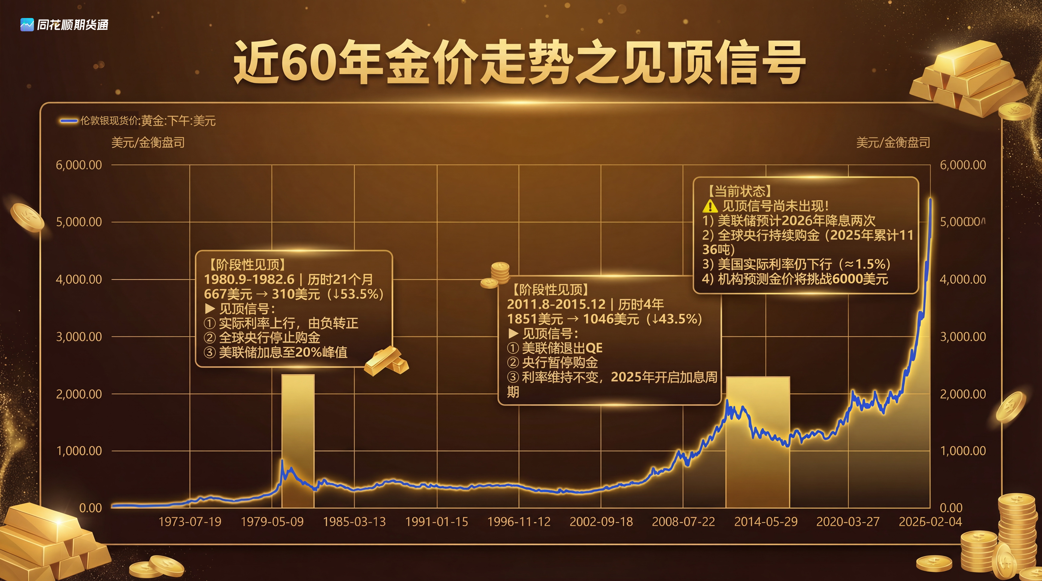 融通金贵金属行情(融通金贵金属行情报价今日银价) 融通金贵金属行情(融通金贵金属行情报价今日银价)