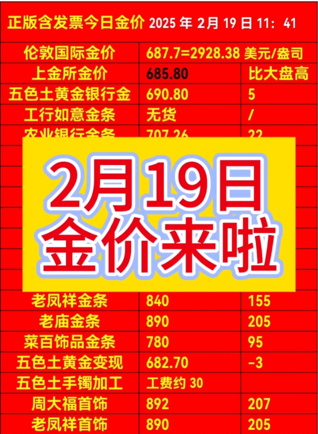 贵金属今日行情(贵金属今日行情查询)