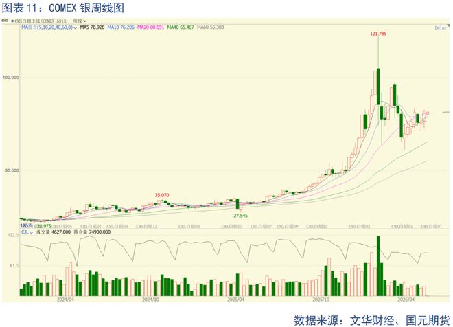 网易贵金属官网(贵金属为啥不让开户了)