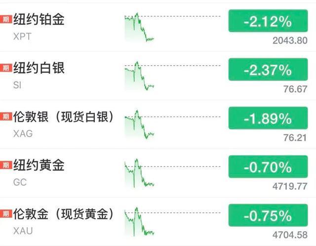 网易贵金属官网(001折手游官方网站)