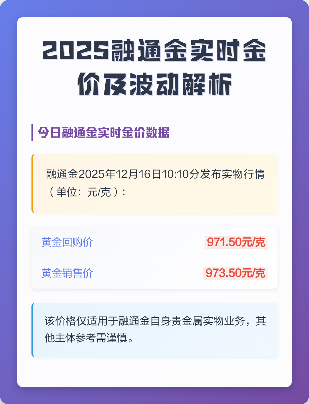 贵金属行情一一融通金(贵金属行情一一融通金手机版)