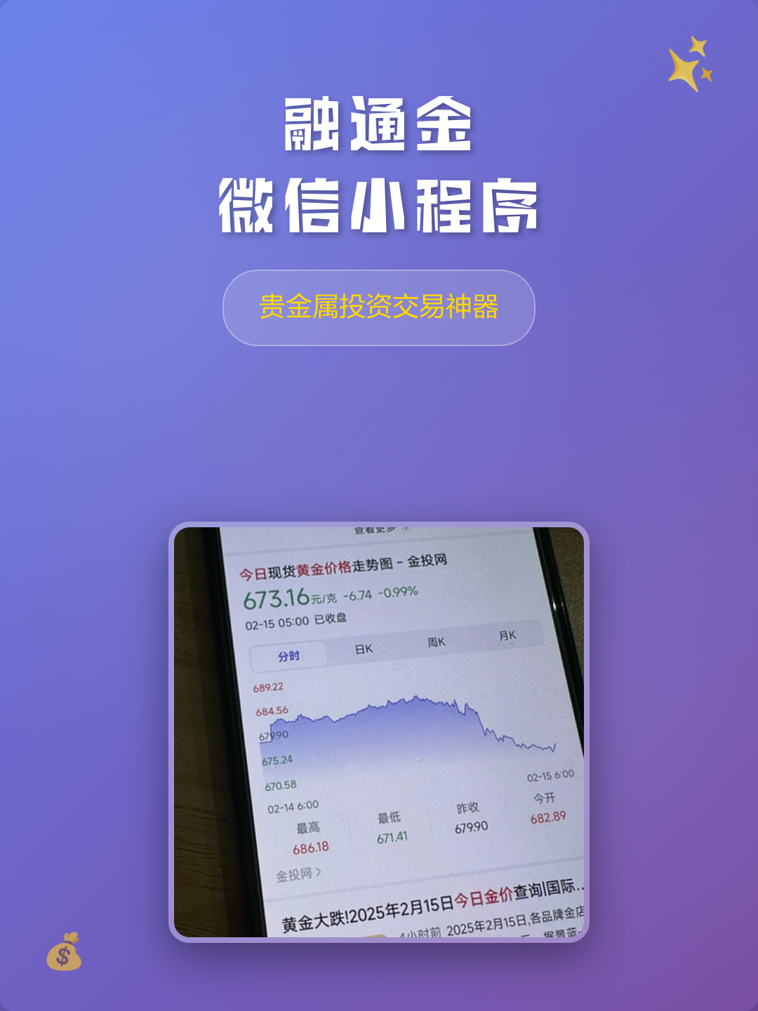 融通金-贵金属行情(融通金贵金属行情官网)