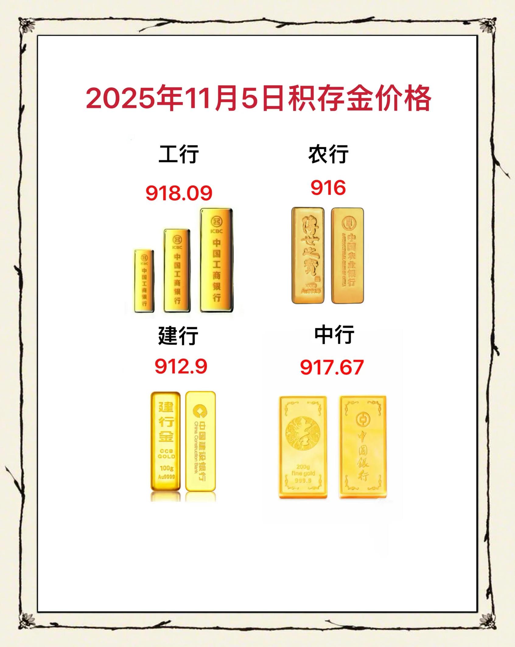 工行贵金属(工行贵金属交易时间)