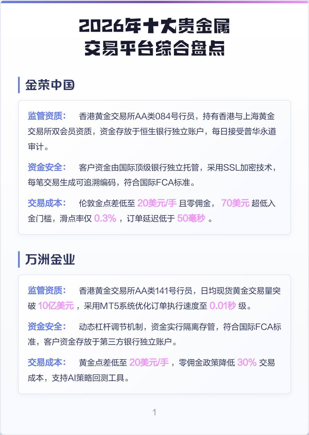领峰贵金属交易(领峰贵金属交易所官网)