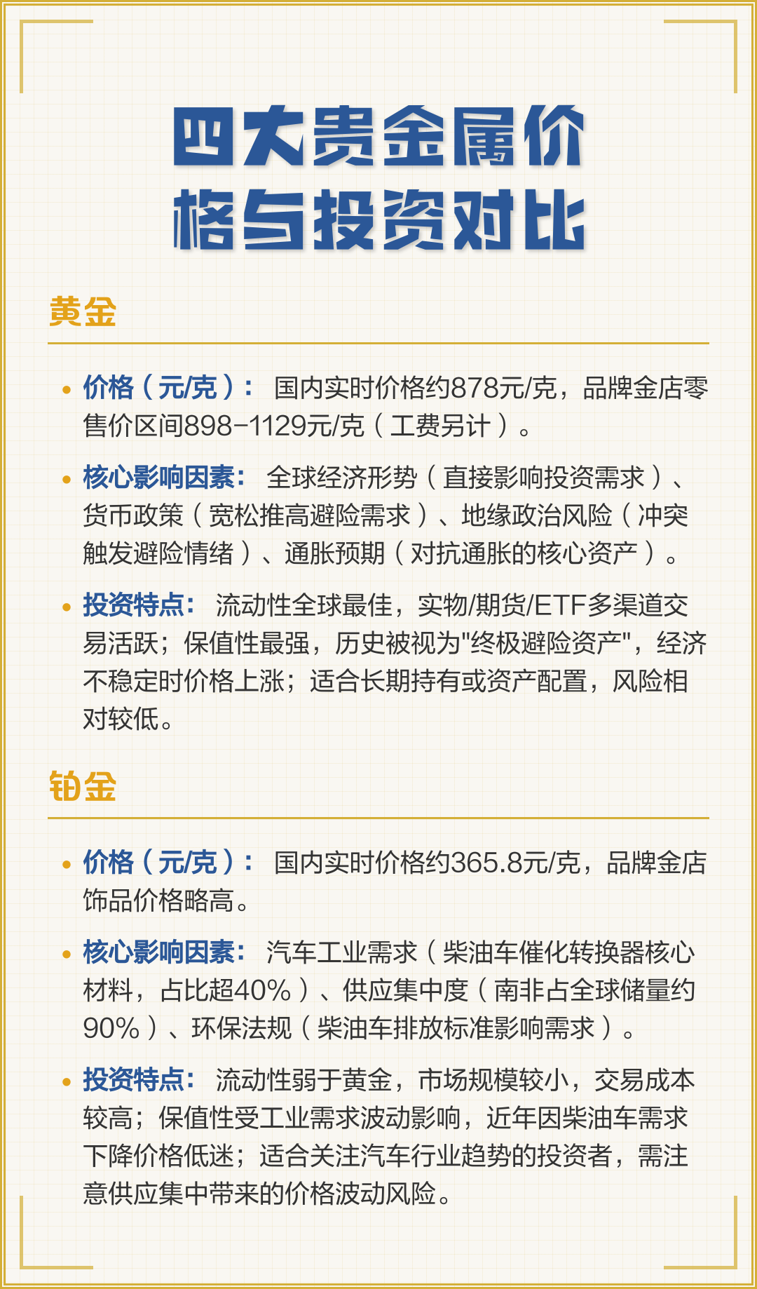 贵金属黄金价格(黄金价格白金价格)