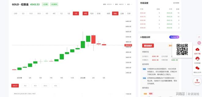 网易贵金属官网(网易贵金属官网下载安装)