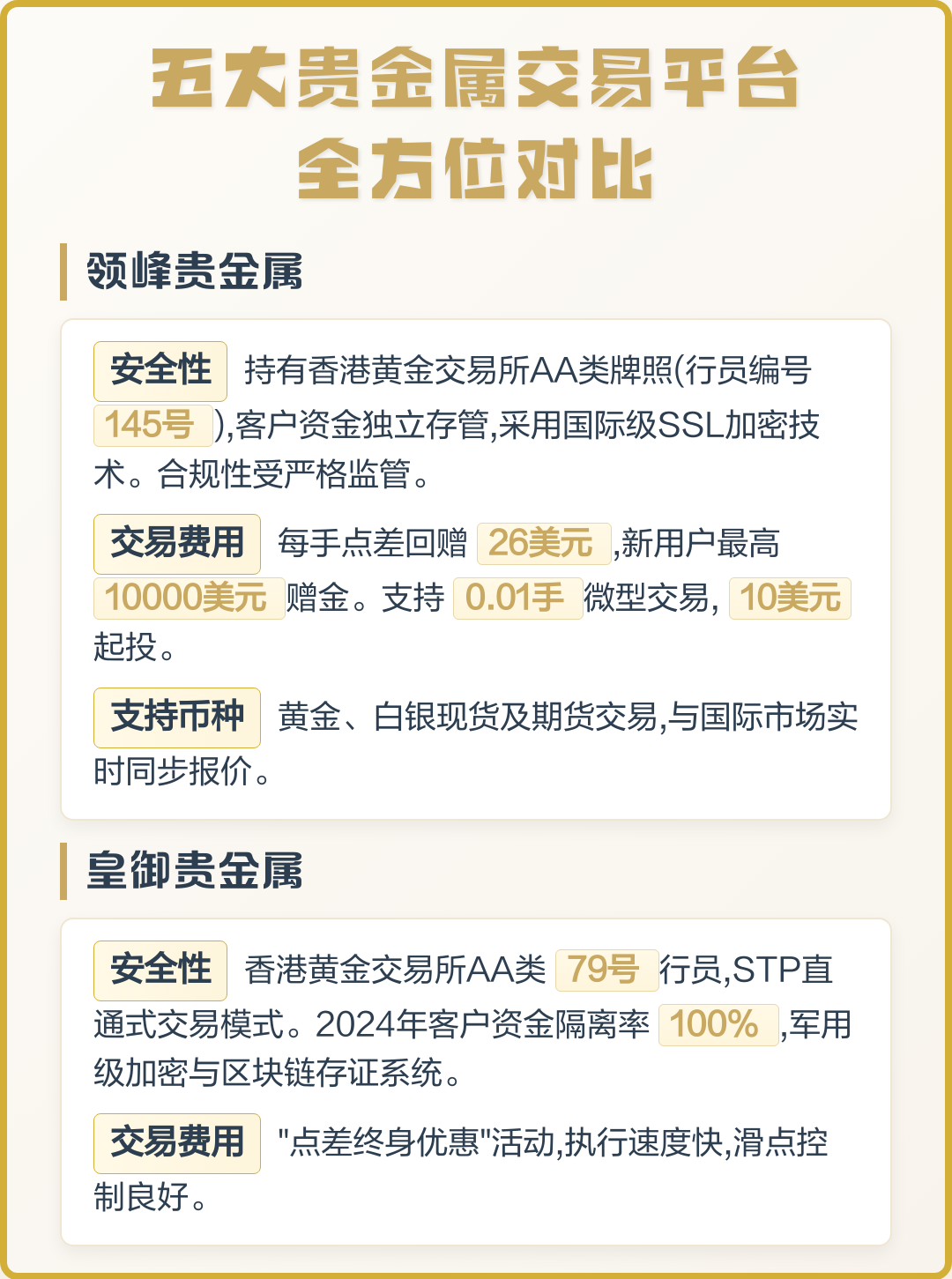 领峰贵金属(领峰贵金属官方网站) 领峰贵金属(领峰贵金属官方网站)
