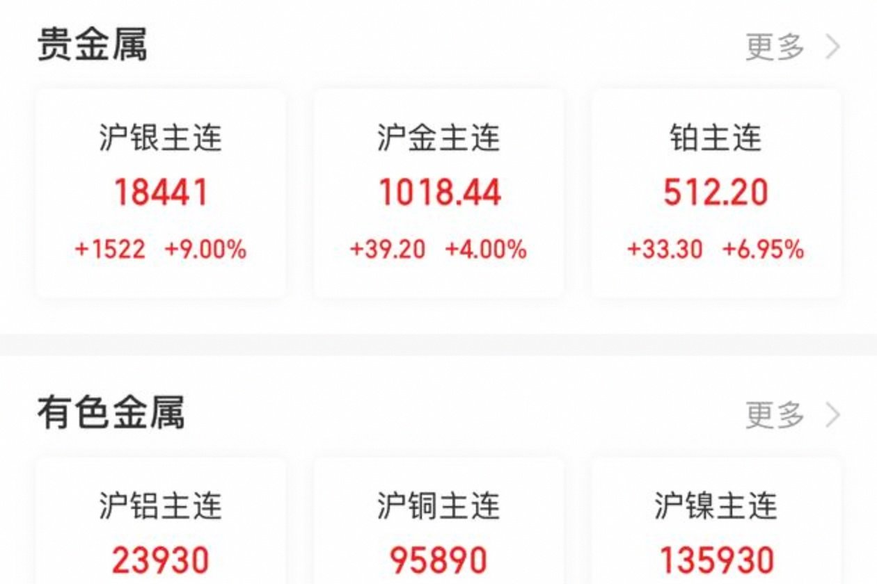 账户贵金属(账户贵金属是什么意思)