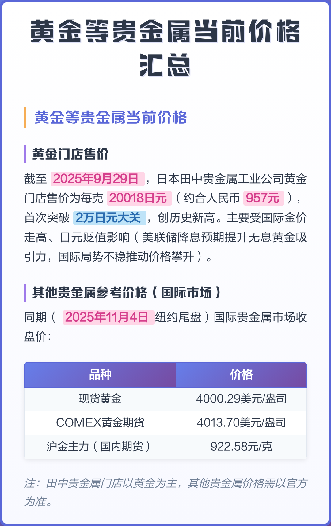贵金属黄金价格(黄金市场价格)