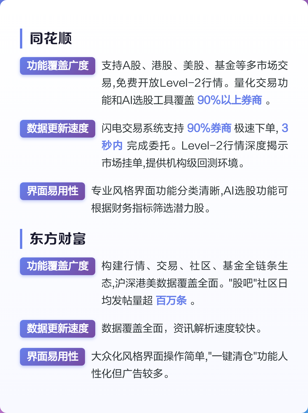 贵金属期货软件(中信期货app下载)