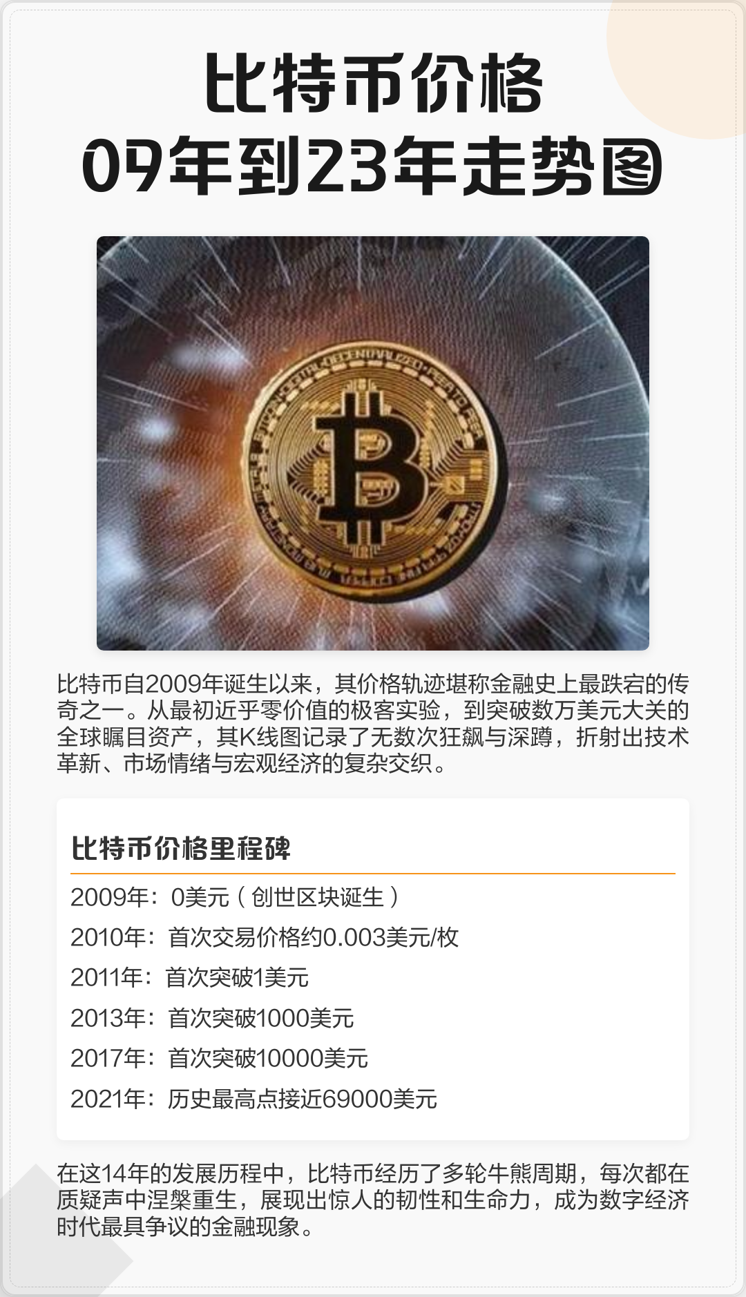 比特币的价格(比特币的价格是多少)
