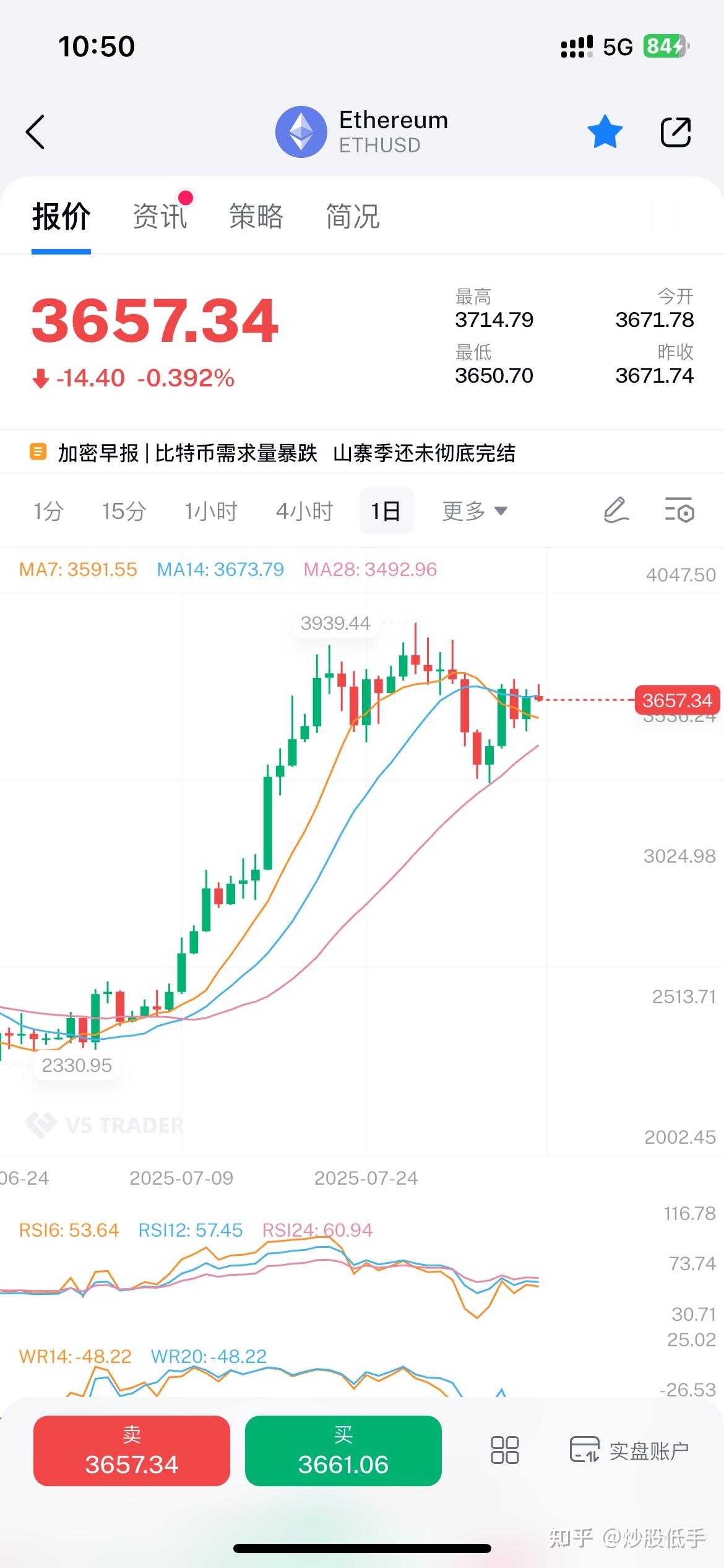 比特币交易时间(比特币交易时间表最新) 比特币交易时间(比特币交易时间表最新)