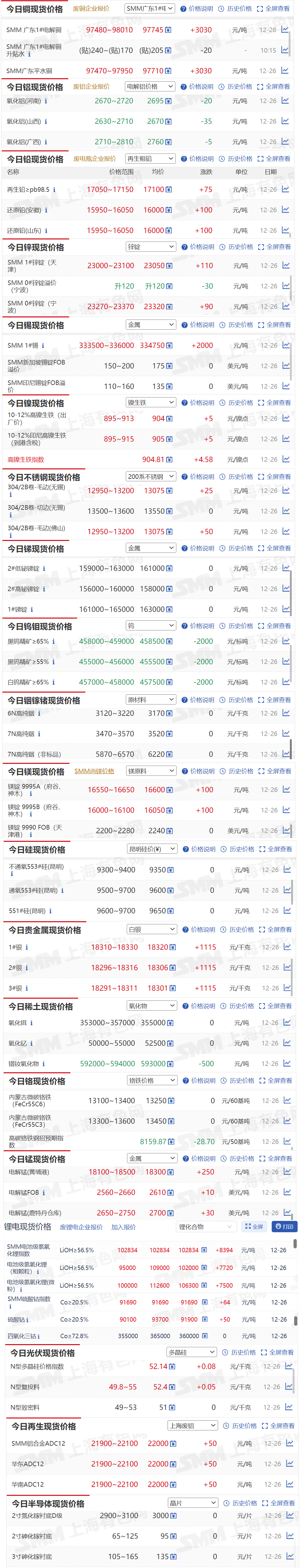 比特币最新行情价格(比特币最新行情价格美元)