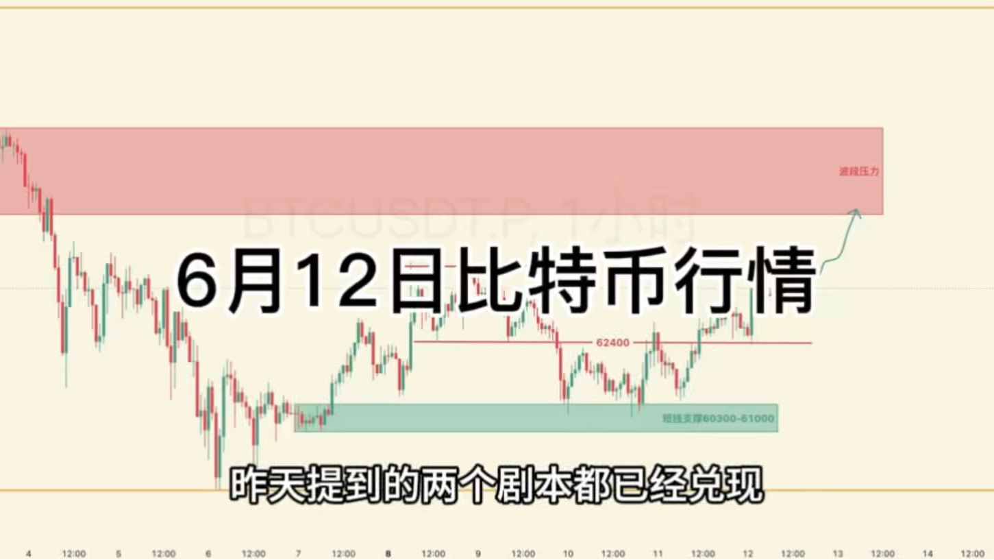 比特币最新行情价格(比特币最新行情价格美元)