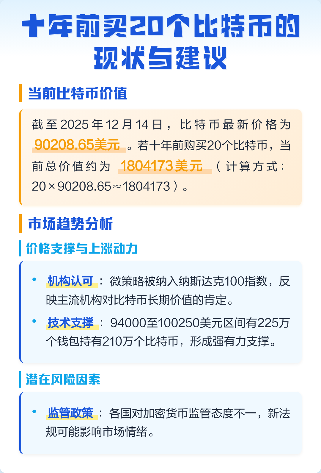 比特币多少钱(二零一二年比特币多少钱)