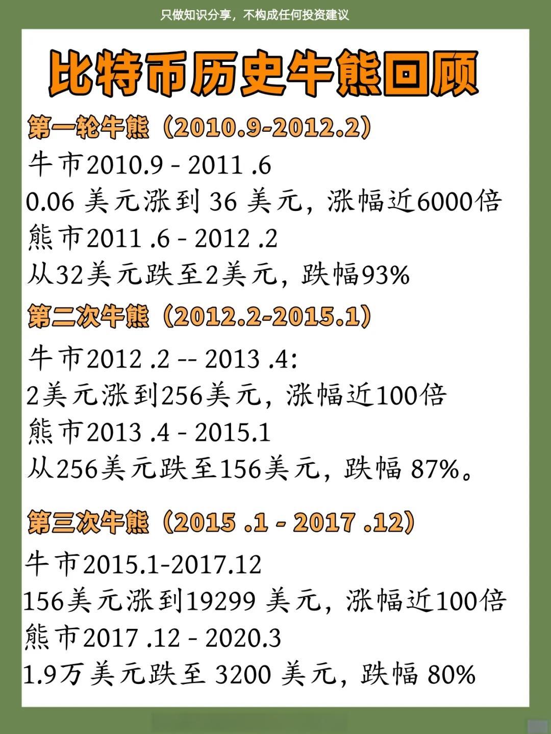 比特币总市值(比特币市值突破1万亿是真的吗)