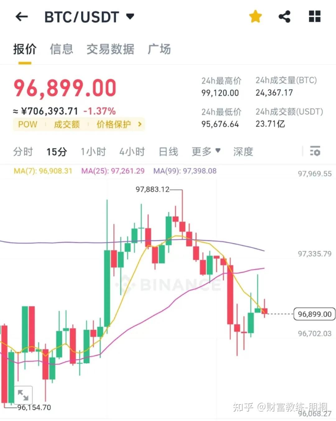 比特币十年价格走势图(比特币十年价格走势图最新) 比特币十年价格走势图(比特币十年价格走势图最新)