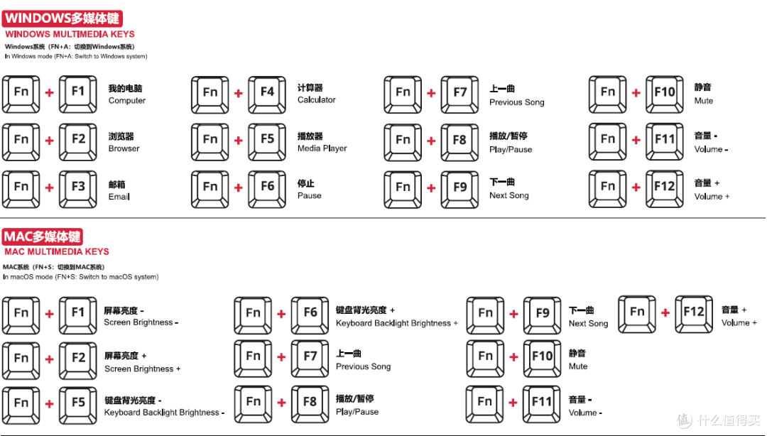 比特币怎么玩(比特币怎么个玩法才能一直盈利) 比特币怎么玩(比特币怎么个玩法才能一直盈利)