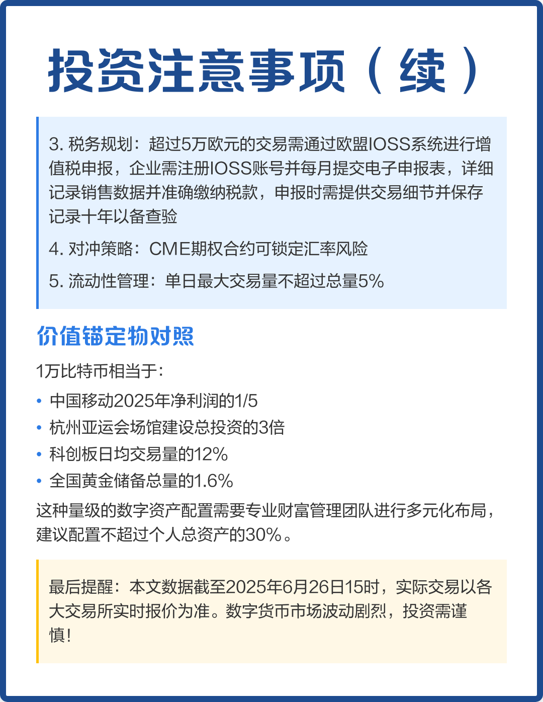 比特币换算(比特币换算器)