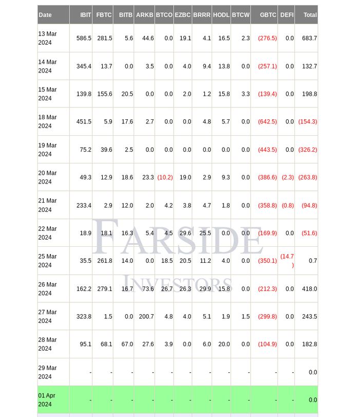 比特币现在多少钱(09年50万比特币现在多少钱)