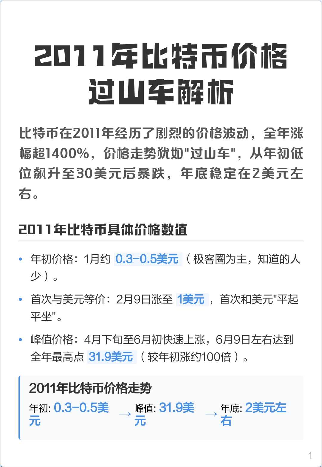 比特币的价格(比特币的价格美金)