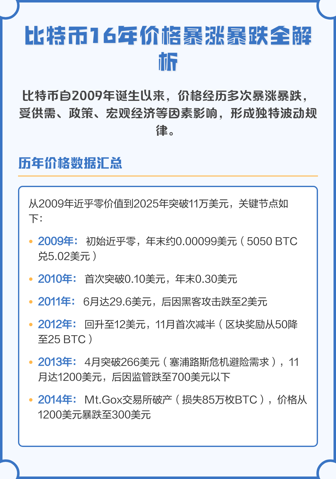 2015年比特币价格(2015年比特币多少钱一个)
