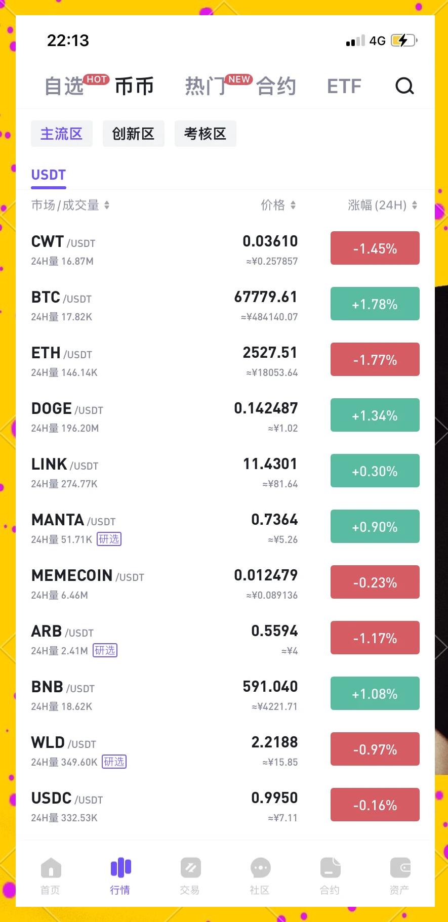 比特币今天价格(十年前买了20个比特币)