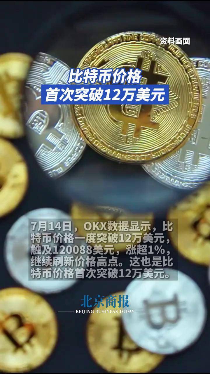 比特币价格行情(比特币价格最新行情美元)