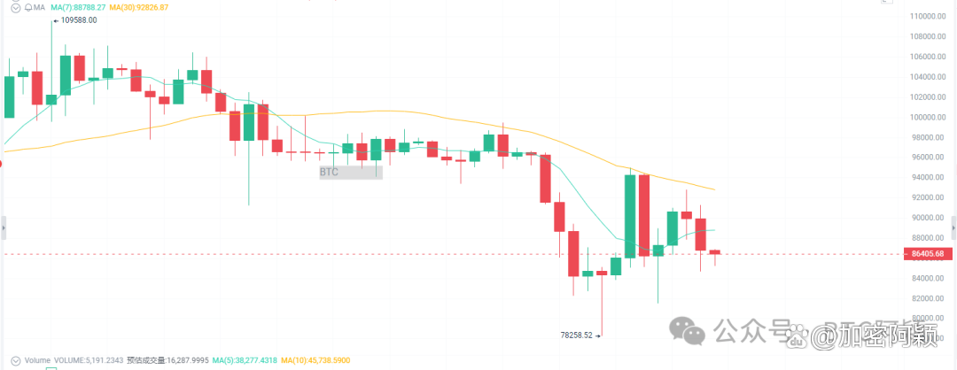 比特币的价格(比特币的价格今日价格)