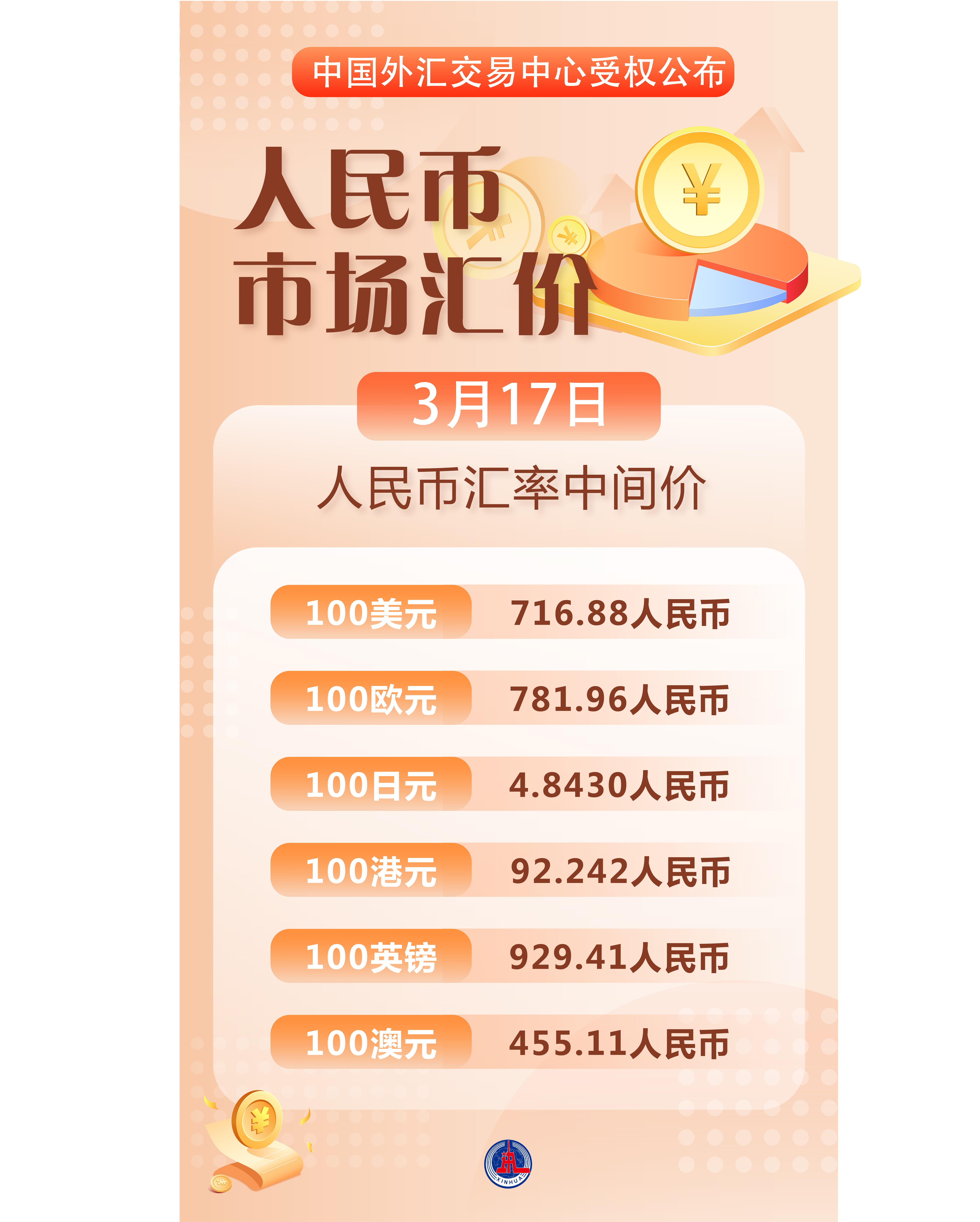 1比特币等于多少人民币(1比特币相当于多少人民币)