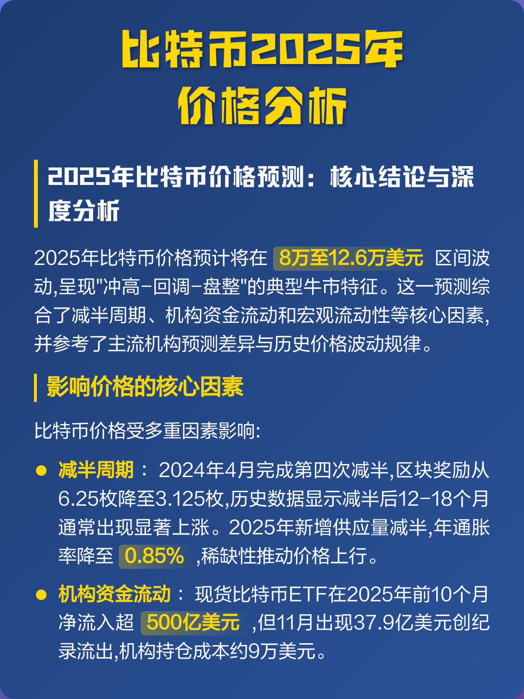 比特币目前价格(比特币目前价格美元)