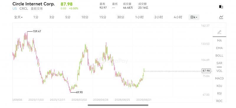 比特币股票(比特币股价行情最新)