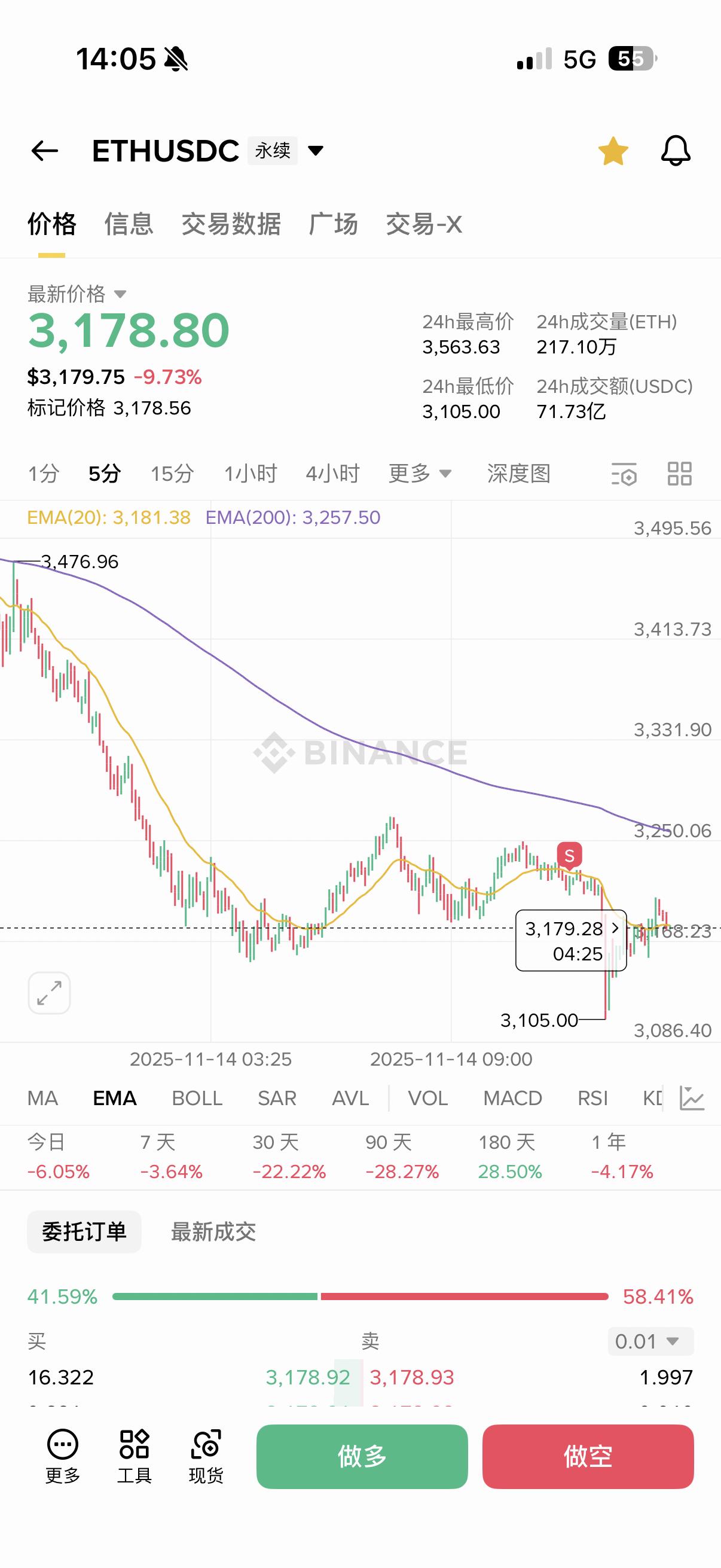 比特币最新行情价格(比特币最新行情价格币界网)