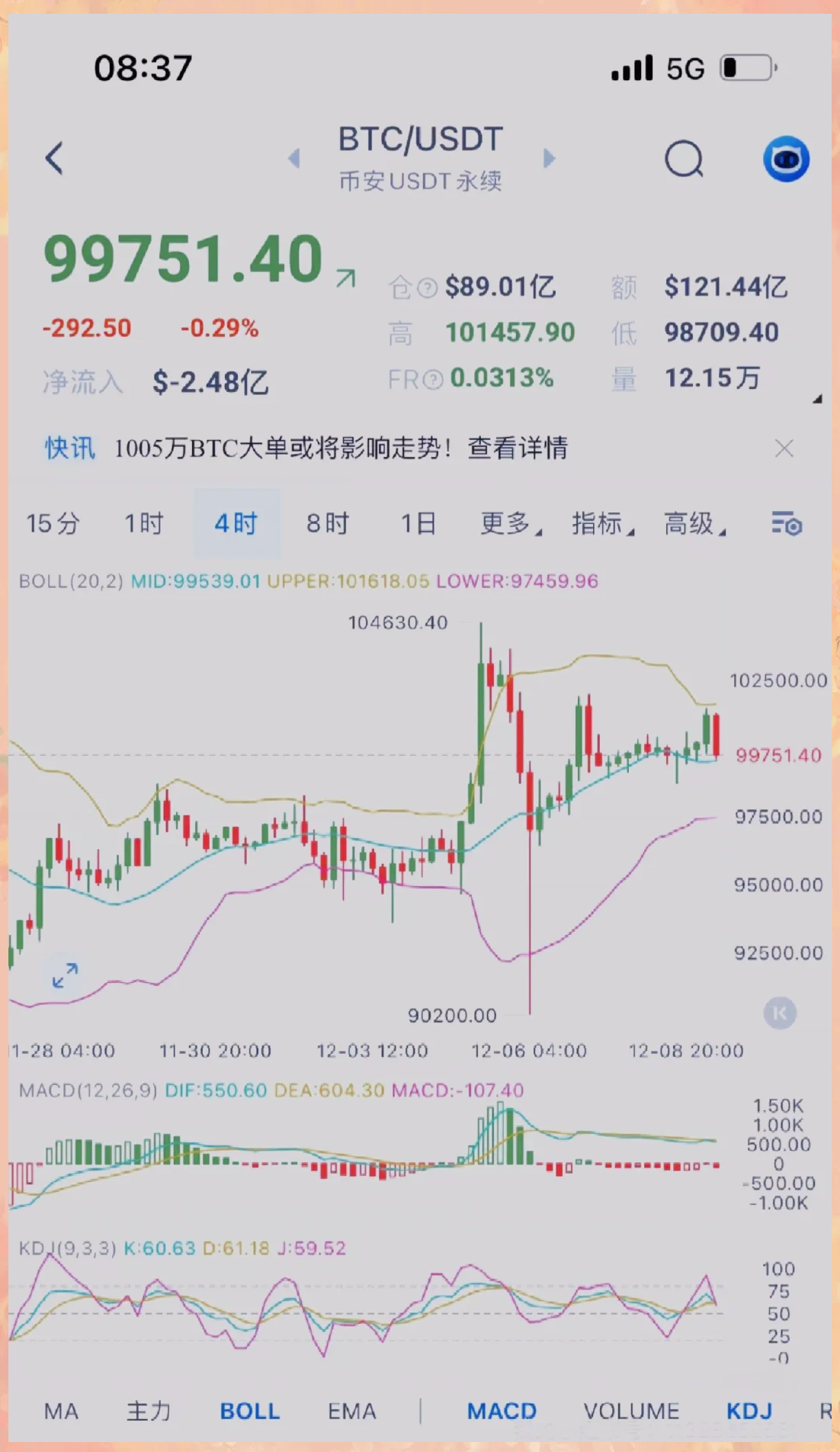 比特币今天价格(比特币今天价格人民币)