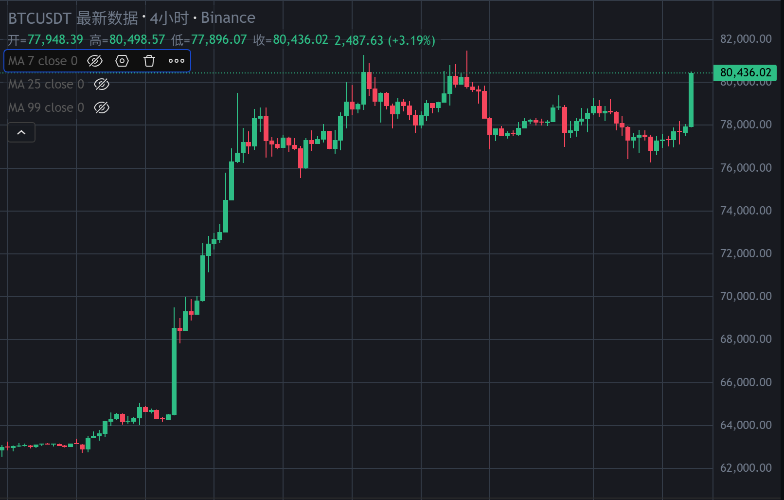 比特币交易网(比特币交易网站排名)