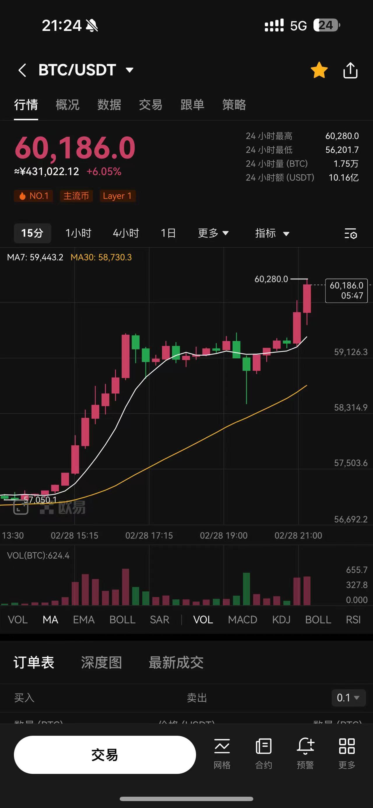 比特币在哪里买卖交易(比特币在哪里买卖交易山姆为什么没有玩具总动员)