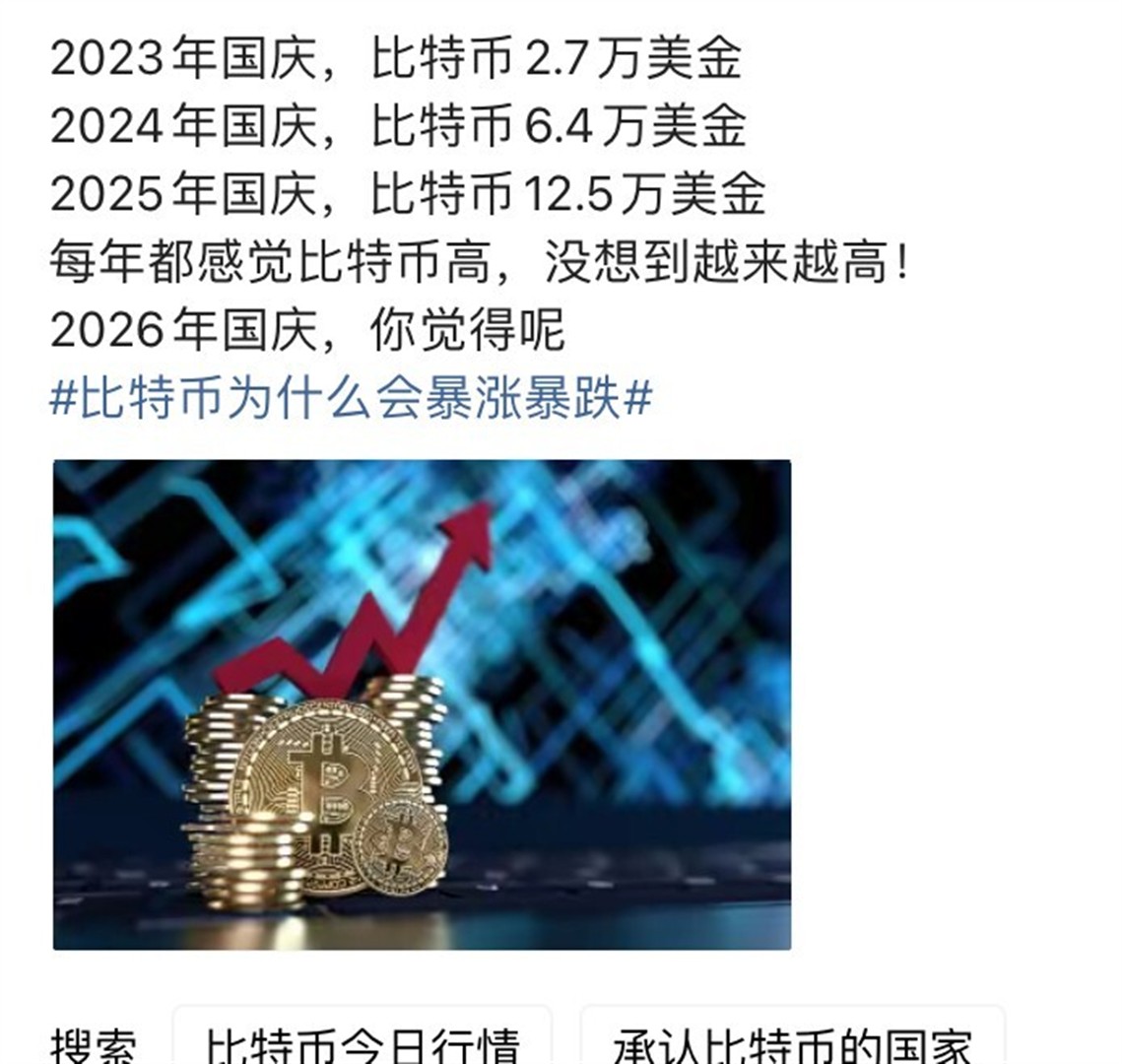 比特币价值(比特币价值来源)
