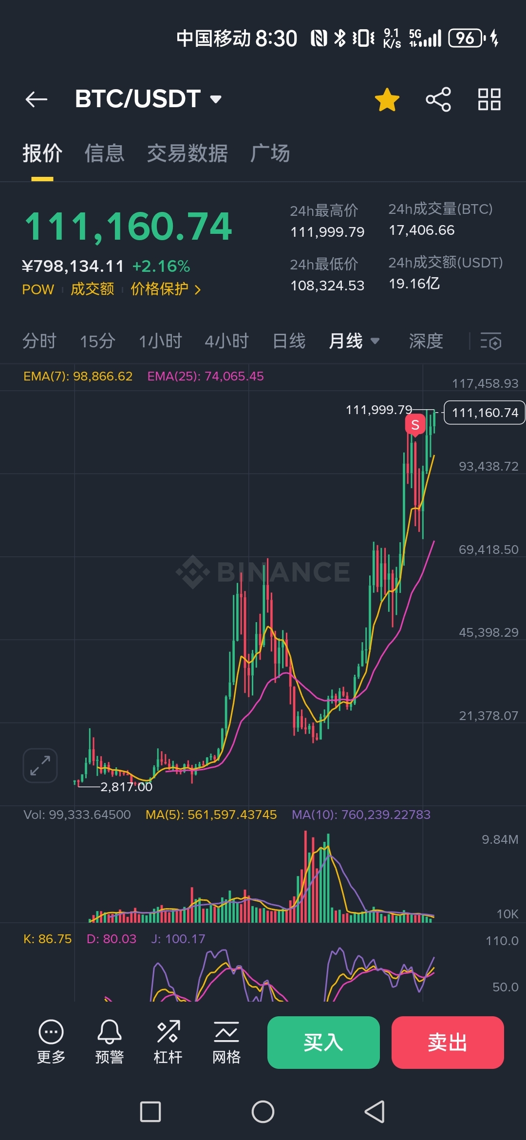 比特币交易网(比特币交易网app)
