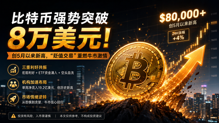 比特币交易网(比特币交易网app)