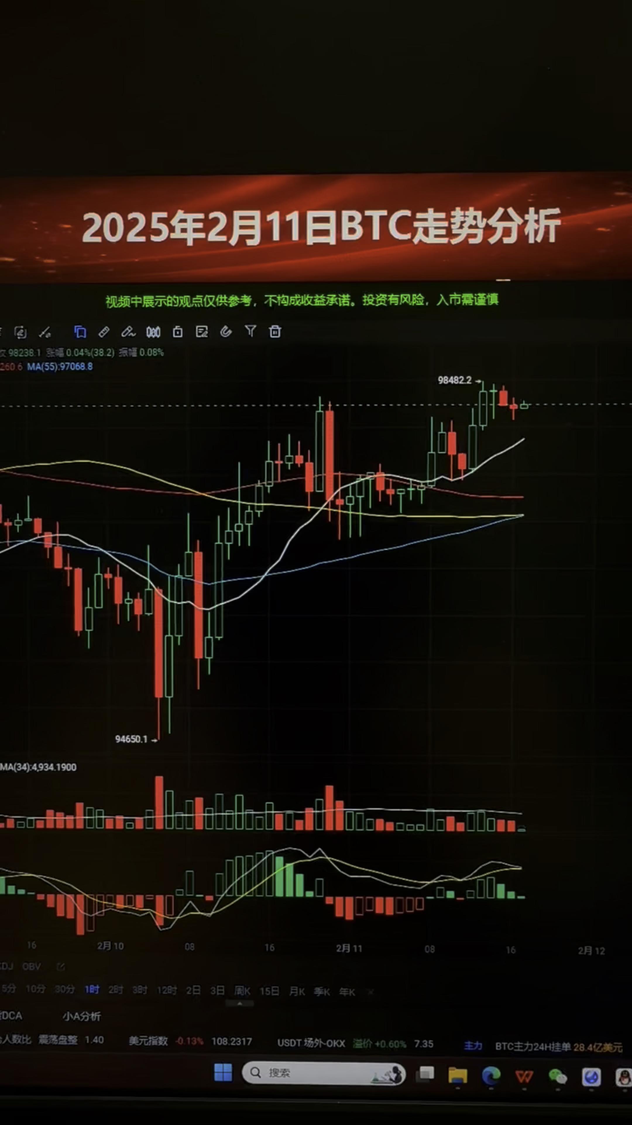 比特币行情走势(比特币行情走势最新价格)